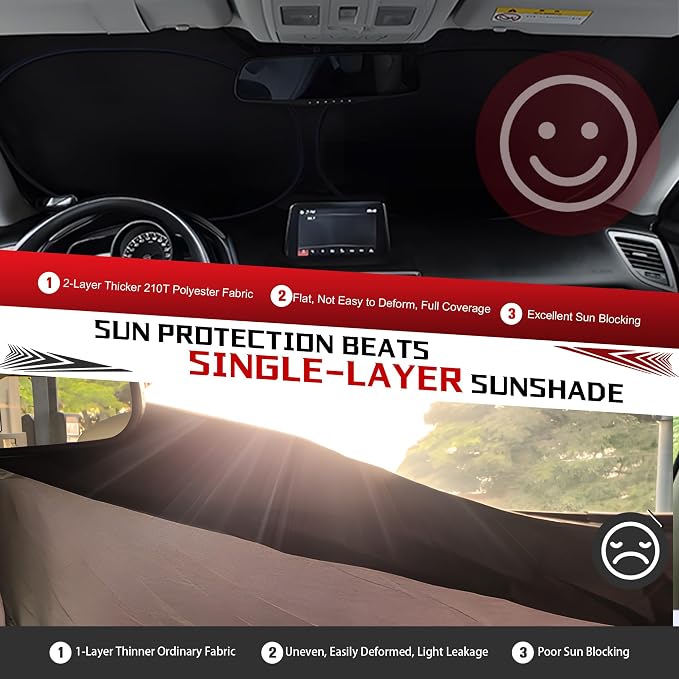 Windshield Sun Shade for 2022-2025 Rivian R1S Foldable Sun Sunshade for Car - Image 5