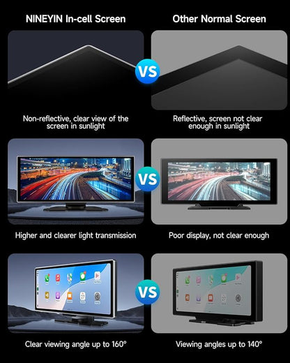 Wireless Carplay Screen for Car - Image 4