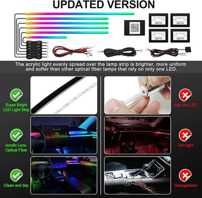 Acrylic Interior Car LED Strip Light - Image 5