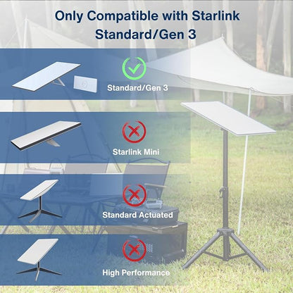 Protective Hard Case for Starlink Standard/Gen 3, Full Protection, Easy Screw - Image 6