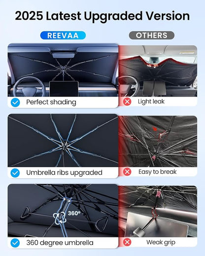 REEVAA 2025 Upgraded Car Windshield Sun Shade Umbrella Protect Interior - Image 7