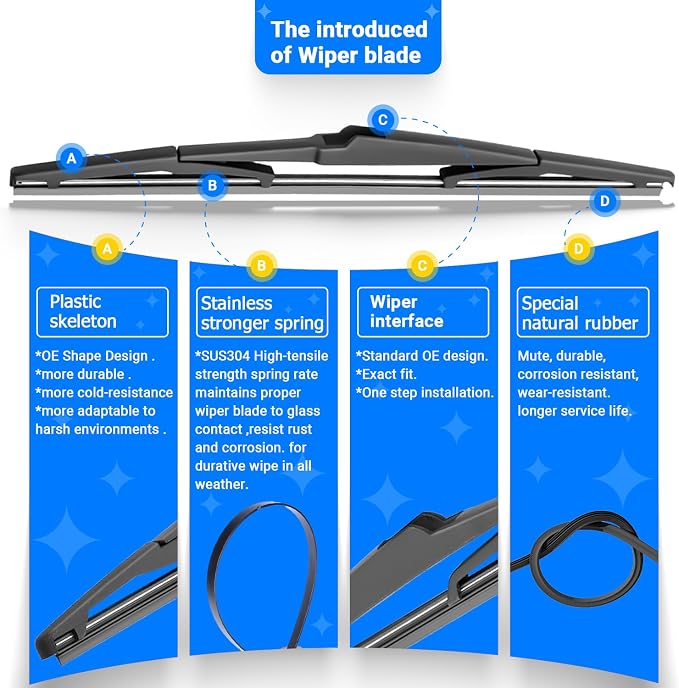 Windshield Wiper Blades Replacement - Image 6