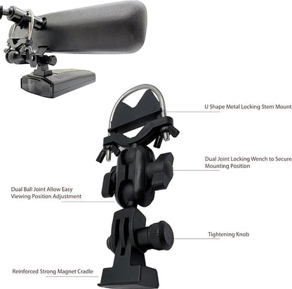 Newly Revised M1 M2 Camera Compatible - Image 6