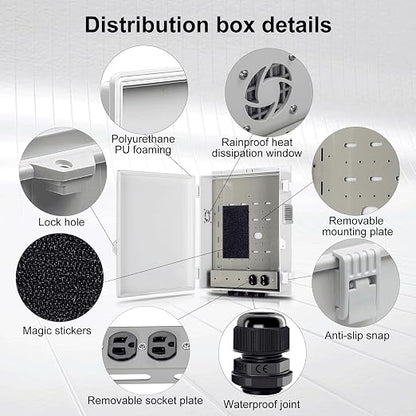 Outdoor Electrical Junction Box - Image 6