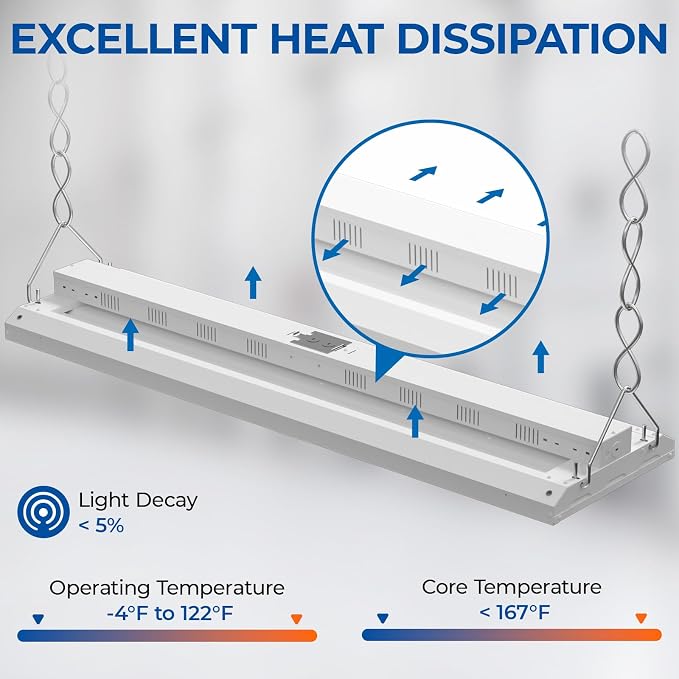 CINOTON 4FT 210W LED Shop Light - Image 6
