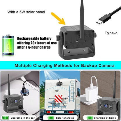 Wireless Backup Camera for RV/Truck/Camper/Trailer - Image 4