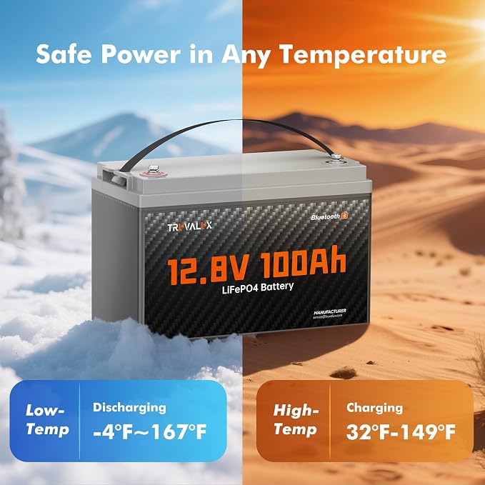 12V 100Ah LiFePO4 Bluetooth Battery Group31, Low Temp Protection, Built-in - Image 4