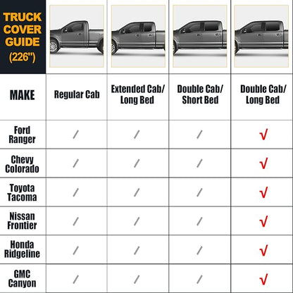 Waterproof Truck Covers Replace - Image 5