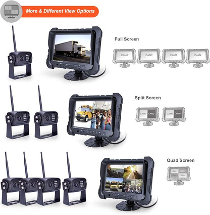 Digital Wireless Backup Camera System, Dual HD 720P Camera - Image 4