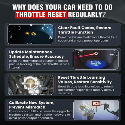 BOSSCOMM IF740 OBD2 Scanner, 4 Systems ABS/SRS/Transmission/Check Engine Code - Image 4