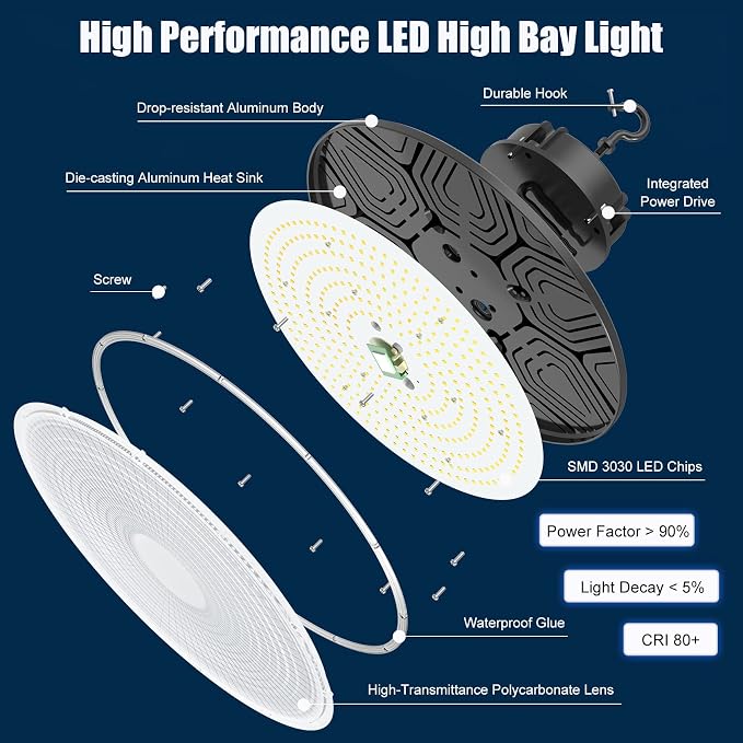 BBESTLED UFO Commercial Lights for Ceiling LED 200W, High Bay UFO Lights LED - Image 4