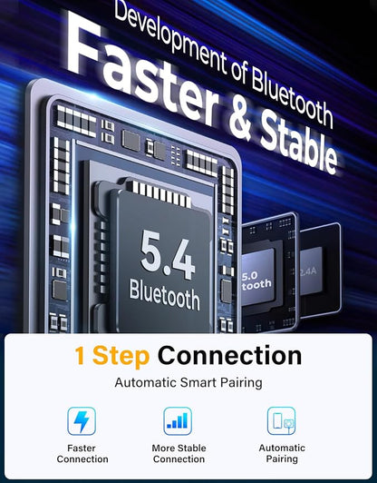 JOYROOM 66W Bluetooth 5.4 Car Adapter Aux - Image 7