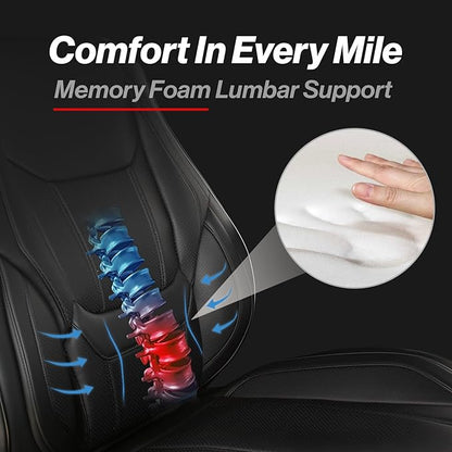 Coverland Custom Car Seat Covers Compatible - Image 3