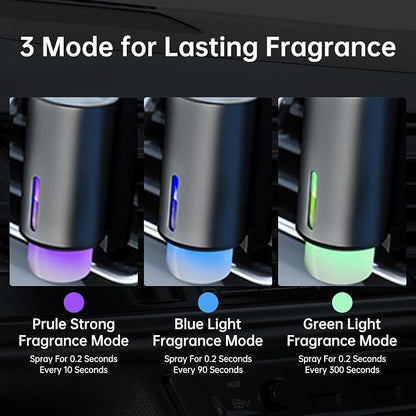Auto-Aromatherapy Smart Car Air Freshener Diffuser - Image 6