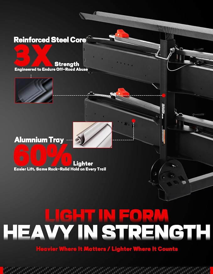 Young Heavy Duty Electric Bike Rack - Image 7