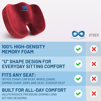 Everlasting Comfort Doctor Recommended Memory Foam Seat Cushion - Image 2