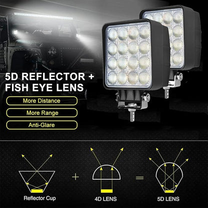 2PACK 48W LED Work Lights 12/24 Volt 5500LMS 4.3INCH Wide Ultra Bright Square - Image 3
