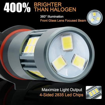 H10 LED Bulbs, 9145 9140 Fog Light 6500K Cool White - Image 4