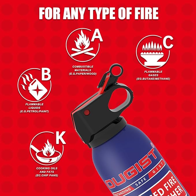 Fire Extinguisher for Home & Vehicle - 600g Fire Extinguisher | Grease & - Image 2