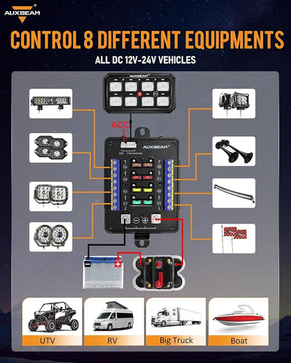 Auxbeam RGB 8 Gang Switch Panel 5.3 Inch RB80 XL - Image 6