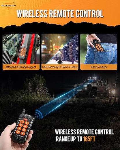 Auxbeam RC800 8 Gang Switch Panel RA84 RGB Wireless Remote Control Up to 165FT - Image 4