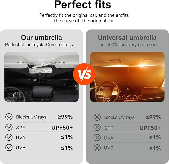 Umbrella Sunshade for Corolla Cross 2025 Accessories, Foldable Windshield Cover - Image 3