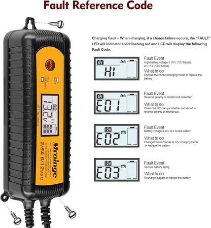 Car Battery Charger, Mroinge 5A 6V/12V Fully Automatic Smart Charger, Battery - Image 7