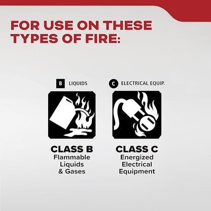 Kidde Basic Fire Extinguisher for Home, Residential, Single-Use - Image 3