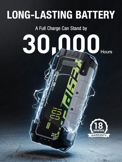 YESPER Car Jump Starter, 3000A Peak Portable Jump Starter - Image 7