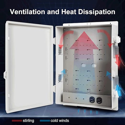 Outdoor Electrical Junction Box - Image 4