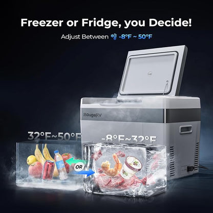 BougeRV 12 Volt Refrigerator 12V Car Fridge 30 Quart Portable Freezer - Image 2