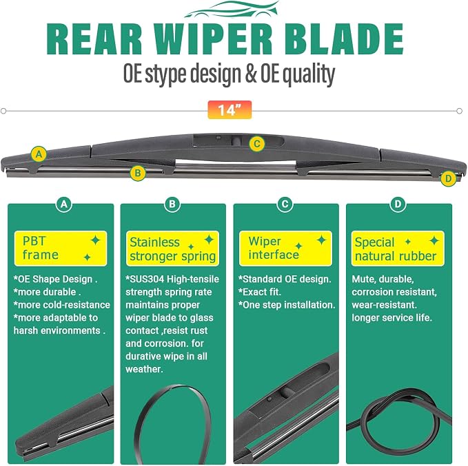 26" 19" 14" Windshield Wiper Blades Replacement - Image 4