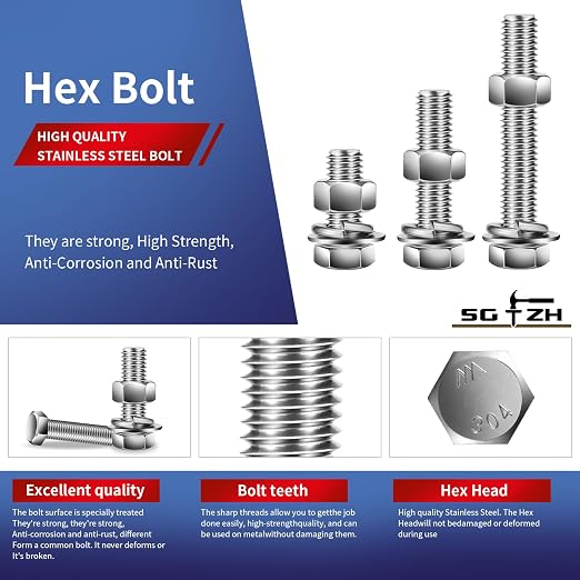 5/16-18 x 1-1/4" Hex Head Screw Bolt, Flat & Lock Washers, Fully Threaded - Image 4