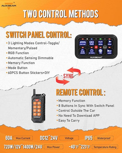Auxbeam RC800 8 Gang Switch Panel RA84 RGB Wireless Remote Control Up to 165FT - Image 2