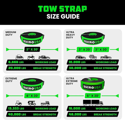 Rhino USA Recovery Tow Strap - Image 5