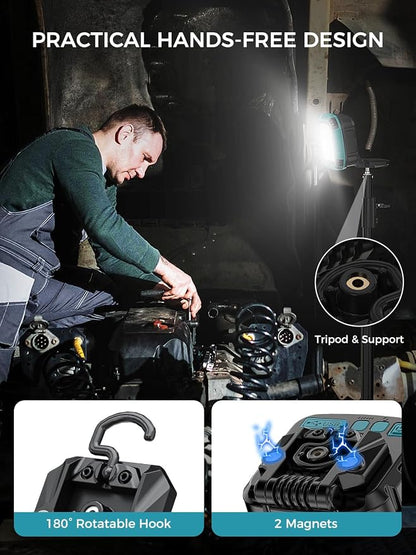 Smiling Shark Working Light, LED Work Light 4000 Lumen 18 Light Mode USB - Image 4