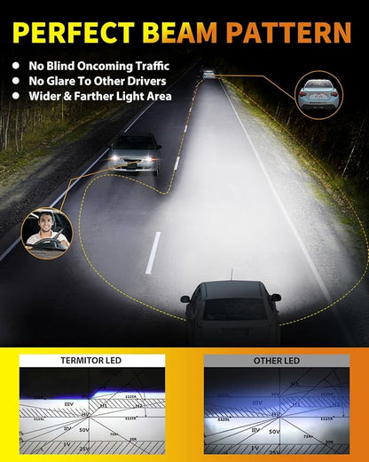Upgraded H7 H7LL Light Bulbs, 000LM Insane Brightness, Real 1:1 Halogen Mini - Image 3