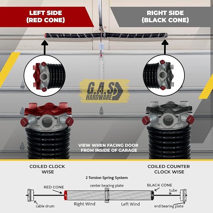Garage Door Torsion Spring 262x2x38 - Image 2