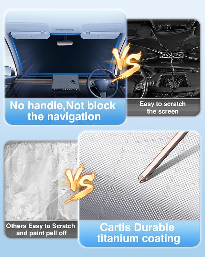 5-Layer Lighttight Windshield Sun Shade Fits - Image 5