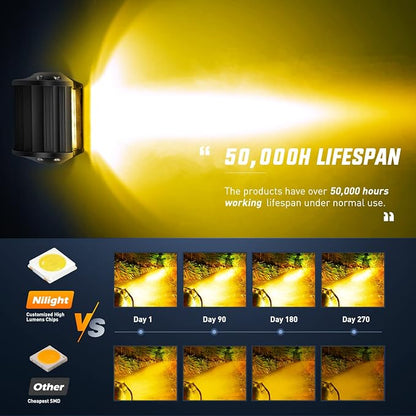 Nilight 2PC 4Inch Amber Led Pods Triple Row 60W Flood Spot Combo Driving Fog - Image 6