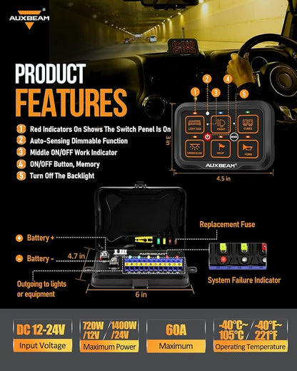 Auxbeam 6 Gang Switch Panel Bluetooth RGB AR-600 - Image 6