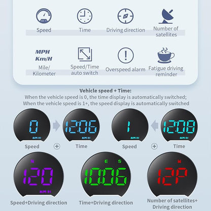 ACECAR Digital GPS Speedometer New HUD Car Head Up Display LCD Display - Image 3