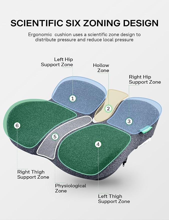 Seat Cushion, SC 200G Seat Cushions - Image 2