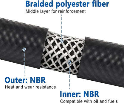 LokoCar 5/16" ID Fuel Hose Line Push Lock NBR Rubber SAE 30R7 300PSI 5ft Black - Image 5