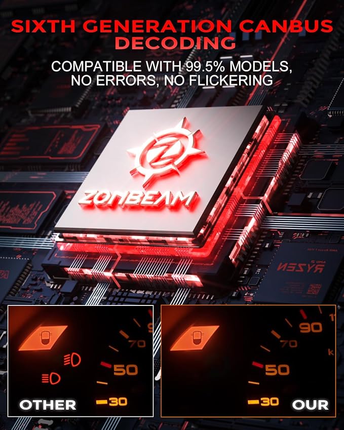 9005 Led Bulbs, 40000lm 800% Brightness Fog Lights Bulbs Real 1:1 Mini Size - Image 6