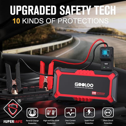 GOOLOO New GP2000 Jump Starter, 12V 2000A Car Jumper Starter, SuperSafe - Image 4