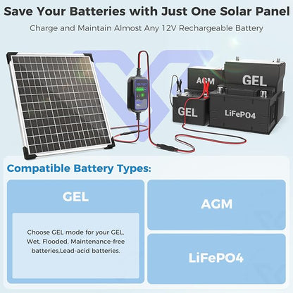 Solar Panel Kit 50W 12V with MPPT Controller, Solar Battery Trickle Charger - Image 4