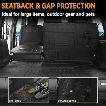 Floor Mats Set for 2024 2025 Toyota Land Cruiser Prado 5 Seats, Full Coverage - Image 8