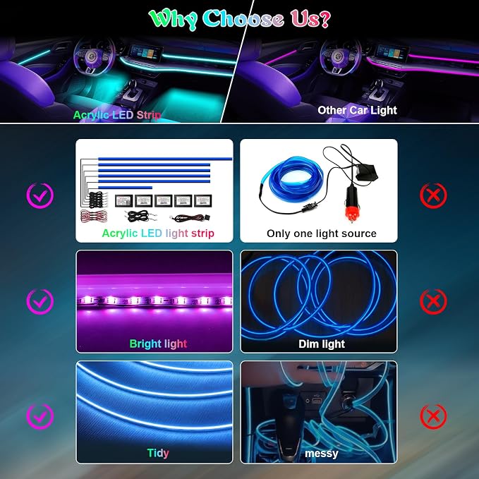 Acrylic Interior Car LED Strip Light - Image 3