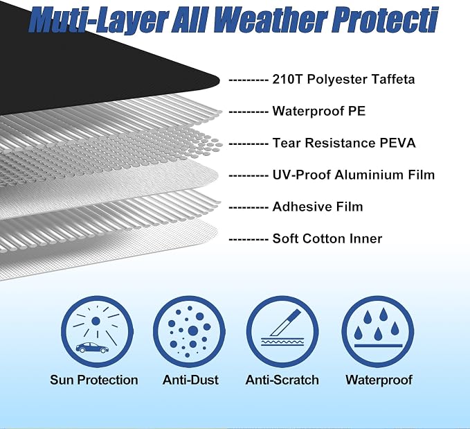 Waterproof Car Covers for 2021-2024 Ford Bronco 2 Door 210T Custom Outdoor - Image 3